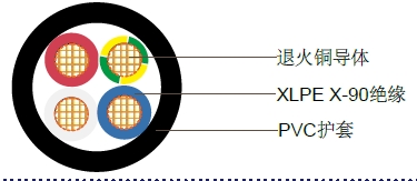 3+EϩԵϩ׷װ,0.6/1kV 