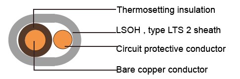 6241B/6242B/ 6243B, LSOH Flat Wiring Cables with circuit protective conductor