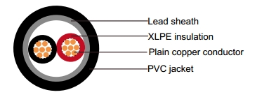 IEC 60502-1 Cables