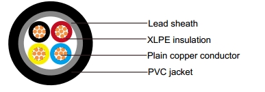 IEC 60502-1 Cables