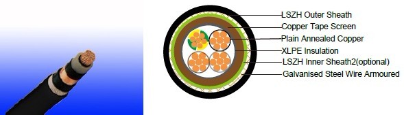 600/1000V XLPE Insulated, LSZH Sheathed, Screened Power Cables (4cores)