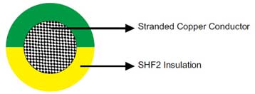 IEC60092 Offshore & Marine Cables