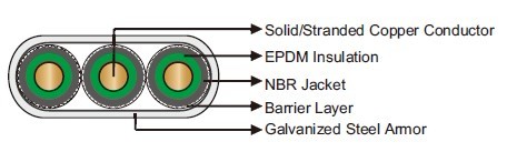 Submersible Pump Cables Flat Cables 