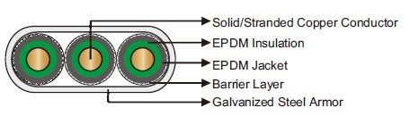 Submersible Pump Cables Flat Cables 