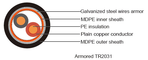 Non Armored TR2031 TRAFFIC CONTROL CABLE